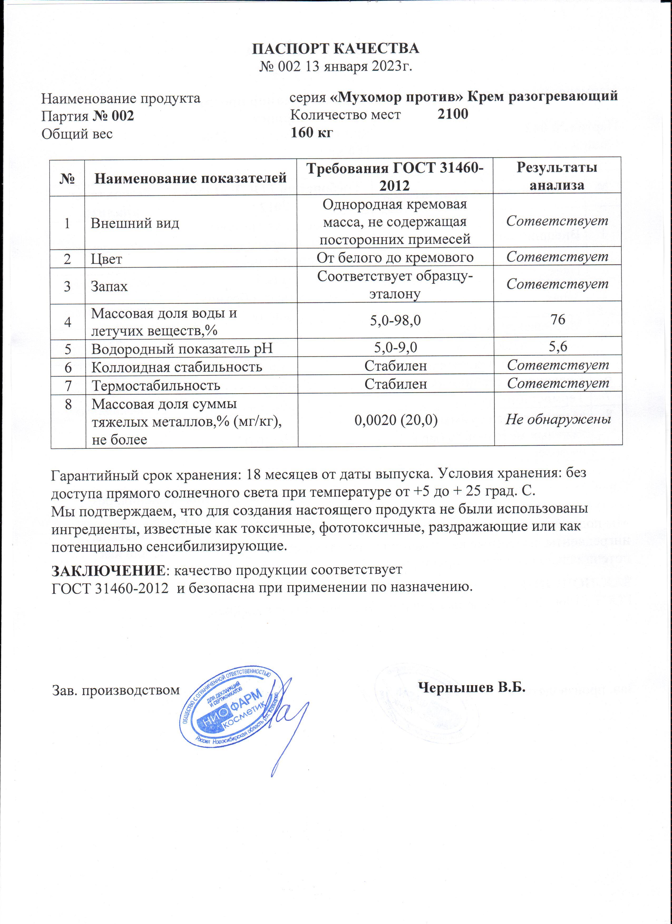 Паспорт №012023